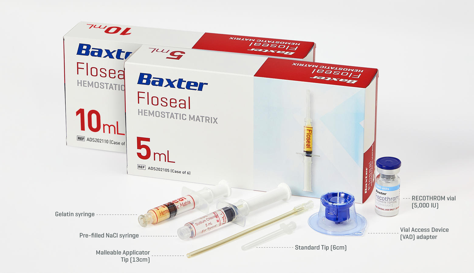 FLOSEAL with RECOTHROM Components